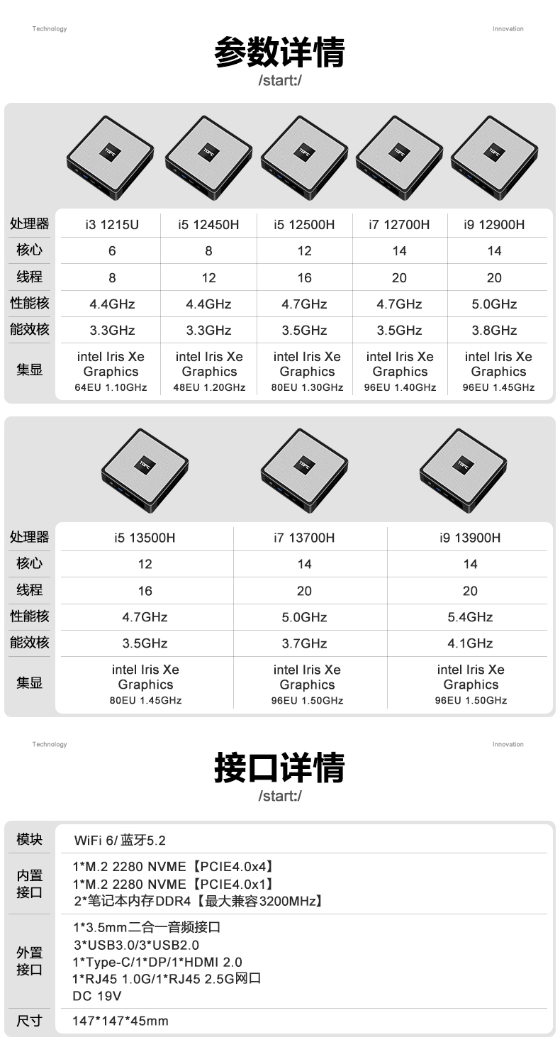 新配置参数.jpg