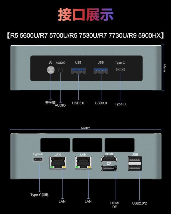 TOPC AMD R9-5900HX 迷你主机 - 图片 4