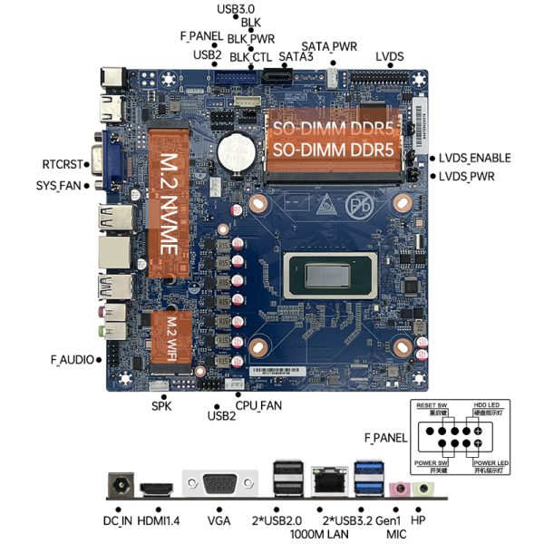 TOPC intel Ultra系列 AIO一体机主板 - 图片 2