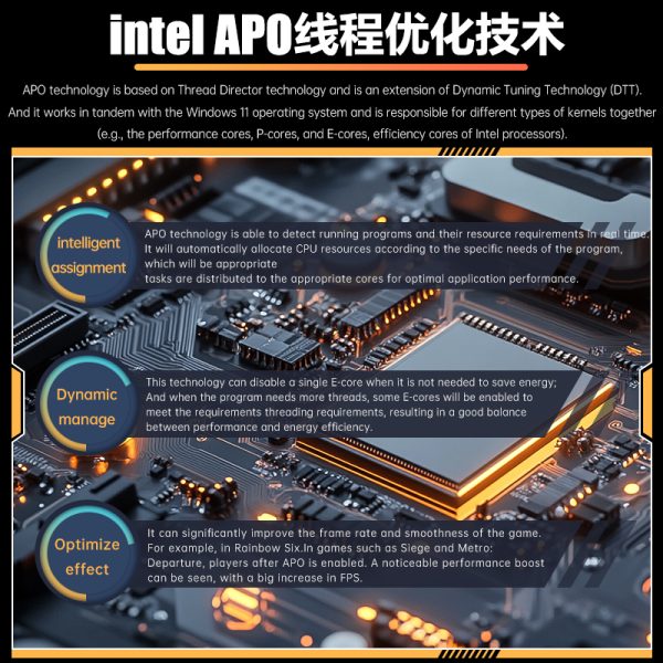 TOPC intel i9-14900HX 板载CPU套装 - 图片 5