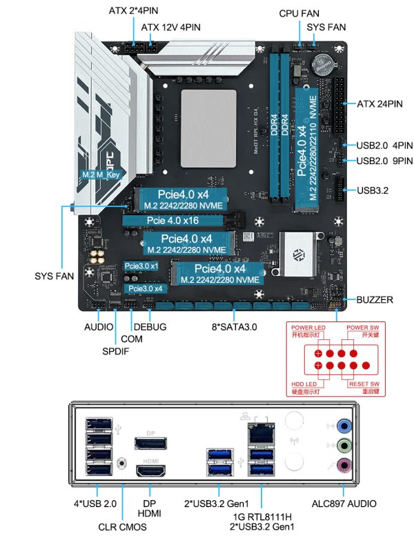 TOPC intel i5-13600HX 板载CPU套装 - 图片 2