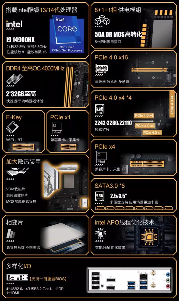 TOPC intel i5-13600HX 板载CPU套装 - 图片 3